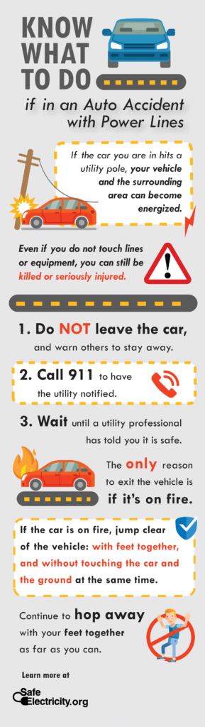 Know what to do if in an auto accident with power lines