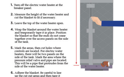 How to insulate your electric water heater tank