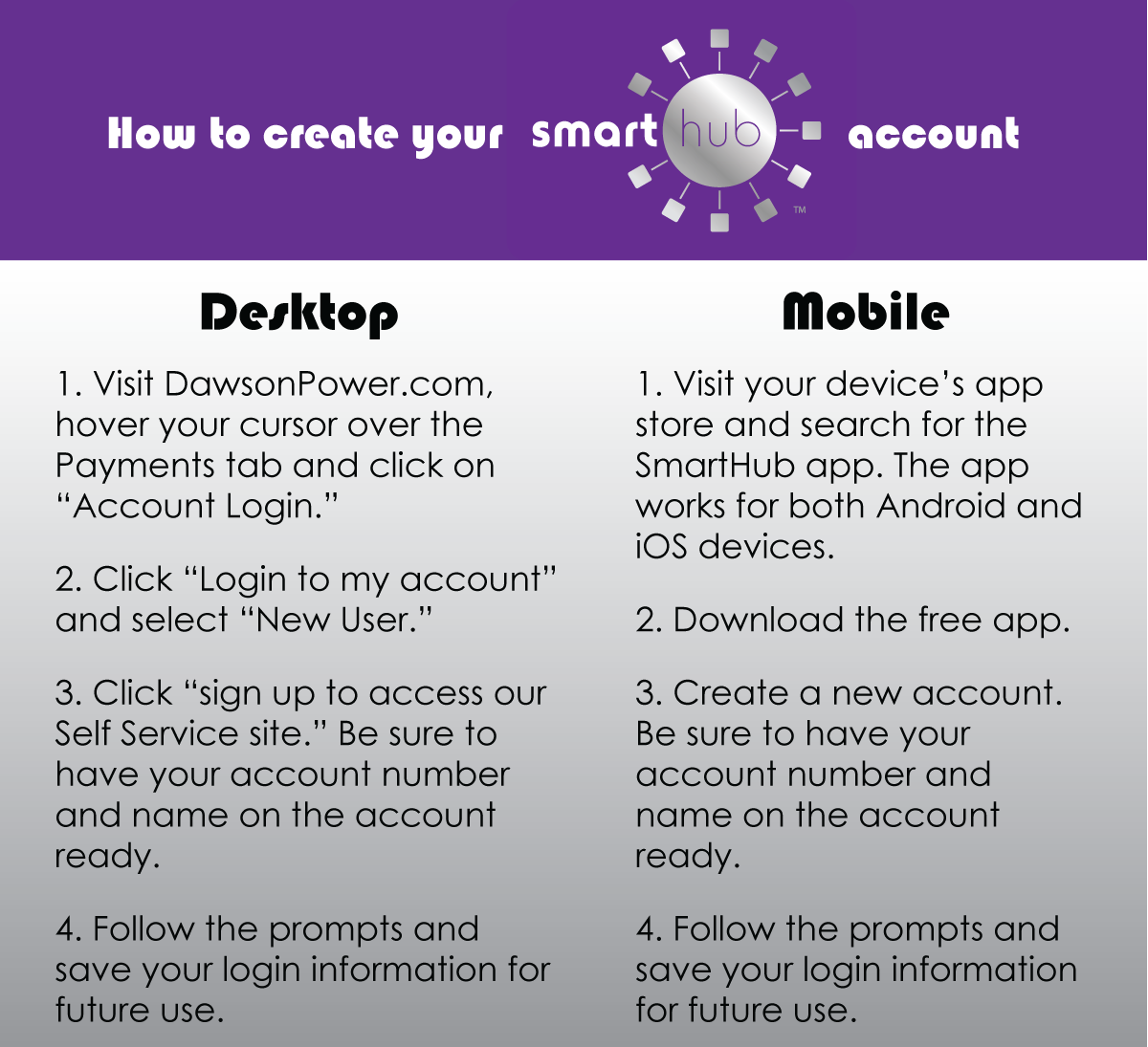 How to creat your smarthub account