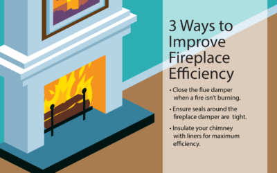 3 Ways to Improve Fireplace Efficiency