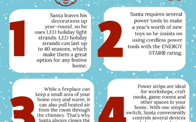 How Santa saves energy