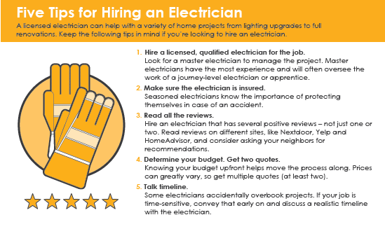 Five tips for hiring an electrician