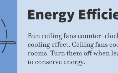Summer energy efficiency tip – ceiling fans