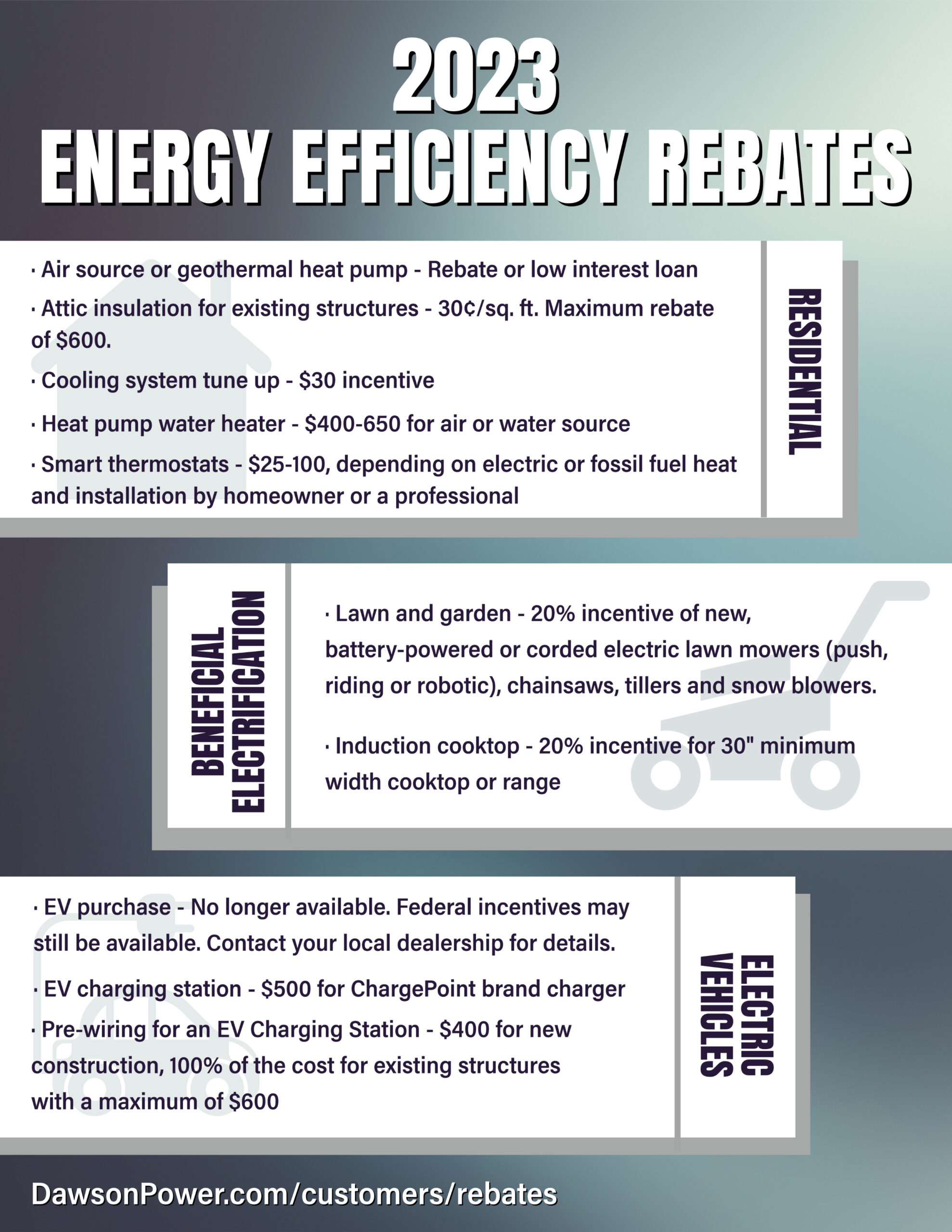 2023 energy efficiency rebates