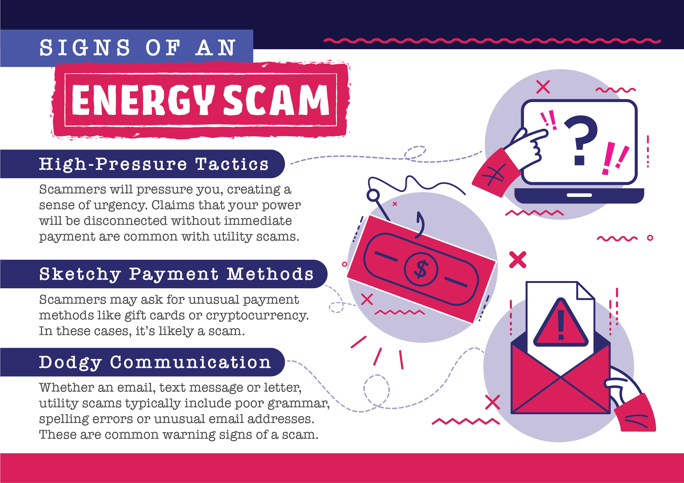 A list of the signs of an energy scam