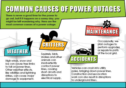 Renewable energy infographic