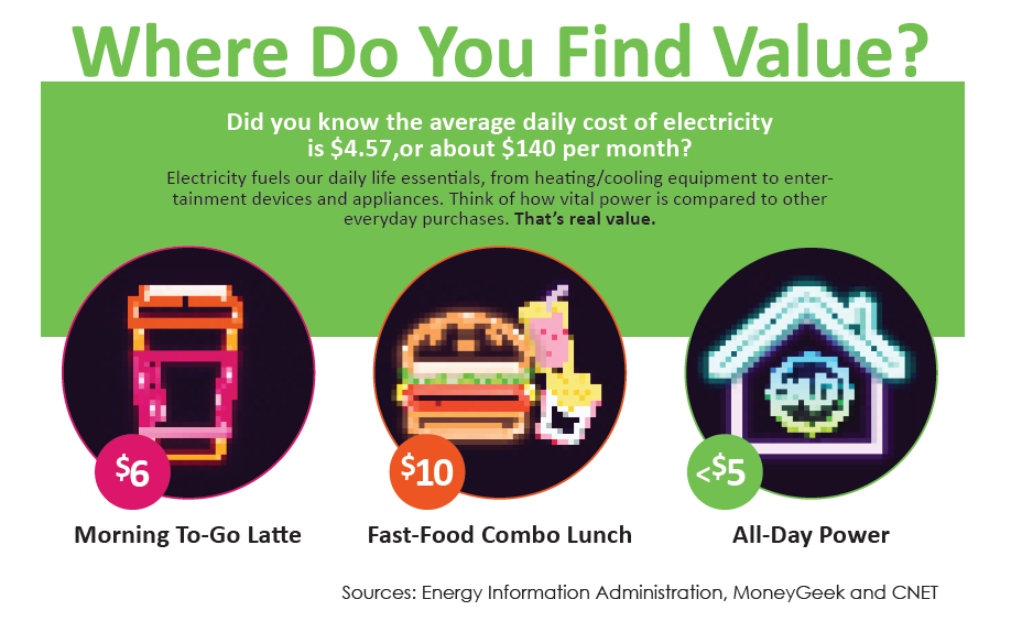 Where do you find value 2024